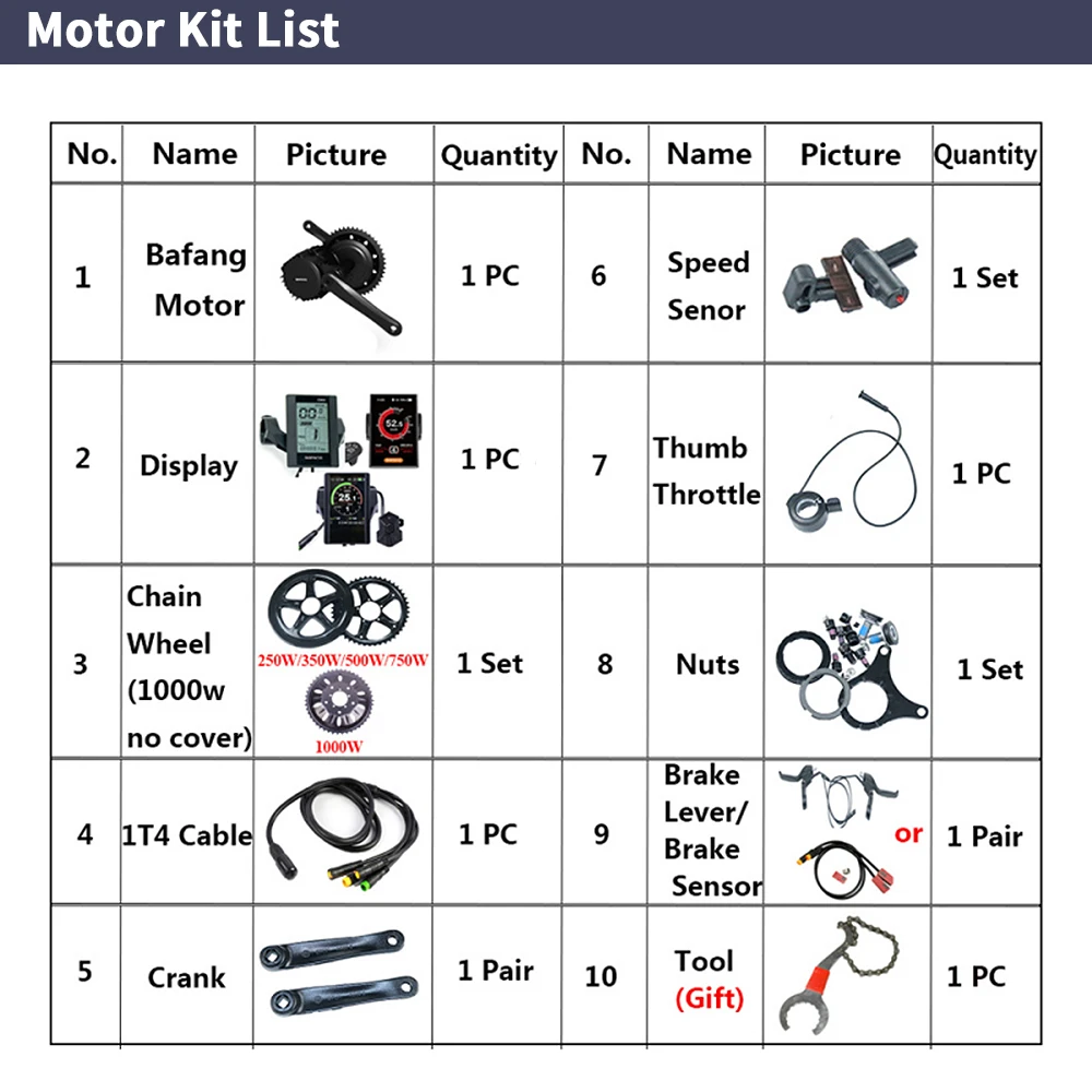 ชุดแปลงจักรยานไฟฟ้า Bafang BBS - Mid Drive Conversion Kit 1000W บทวิจารณ์และราคา